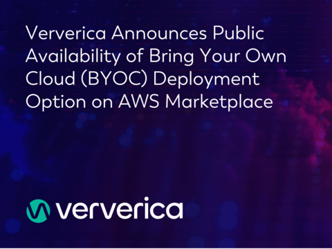 Ververica Announces Public Availability of Bring Your Own Cloud (BYOC) Deployment Option on AWS Marketplace - Enabling Ultra-High Performance and Scalable Real-Time Data Streaming Solutions on Organizations' Existing Cloud Infrastructure (Graphic: Business Wire)